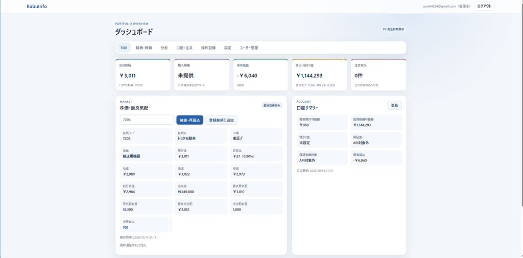 image-29-1024x505 VS Code＋Copilotエージェント＋githubでWEBシステムを構築してみた ― 要件定義からFastAPI／SQLite実装・テストまで