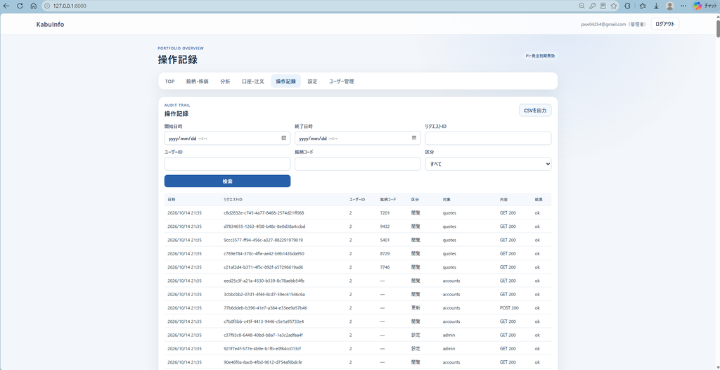 image-35-1024x526 VS Code＋Copilotエージェント＋githubでWEBシステムを構築してみた ― 要件定義からFastAPI／SQLite実装・テストまで